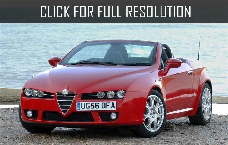 Alfa Romeo Brera Convertible