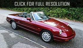 Alfa Romeo Spider 1991