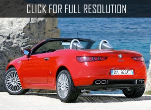 Alfa Romeo Spider V6