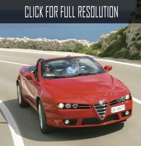 Alfa Romeo Spider V6