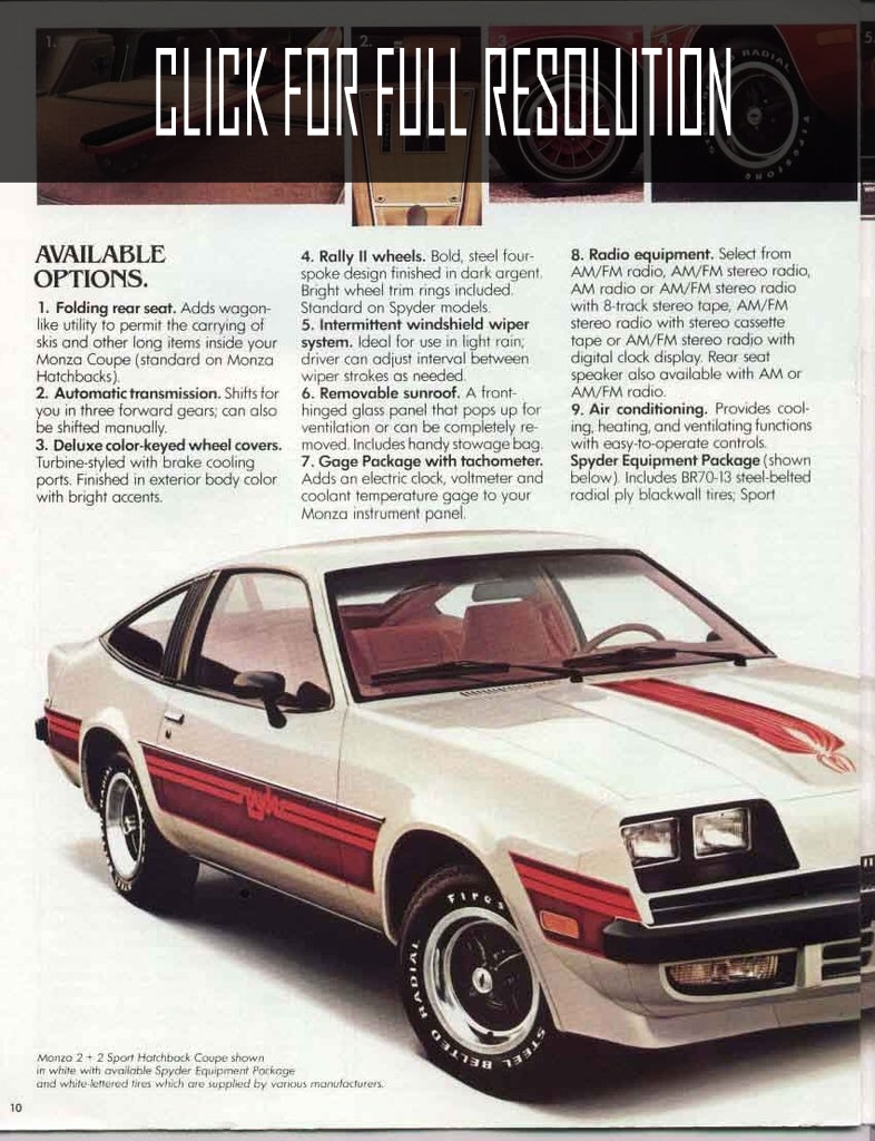 Chevrolet Monza 1980