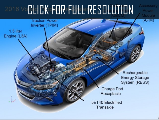 Chevrolet Volt Plug In Hybrid