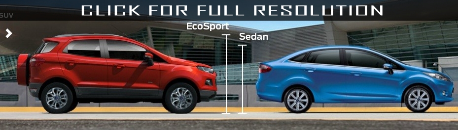 Ford Fiesta Ecosport