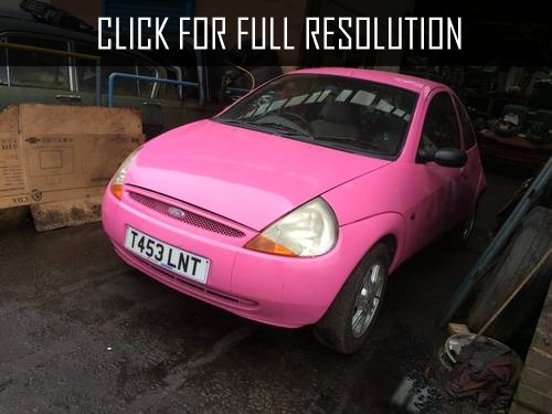 Ford Ka Pink