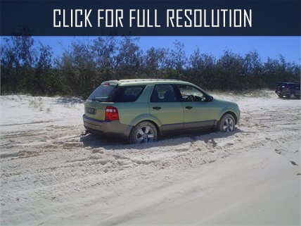 Ford Territory 4wd
