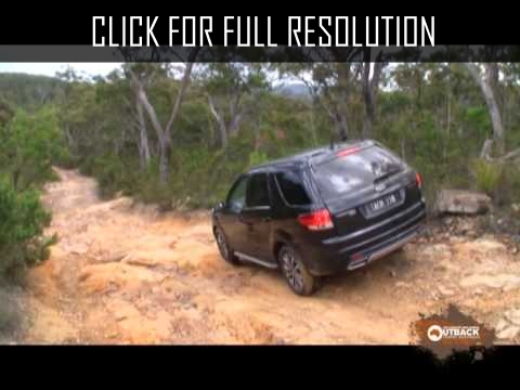 Ford Territory 4wd