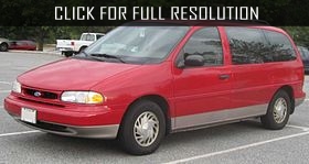 Ford Windstar 1995