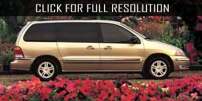 Ford Windstar 2015