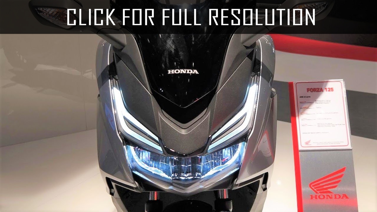 Honda Forza 150