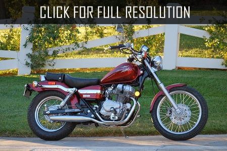 Honda Rebel Motorcycles