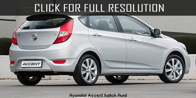 Hyundai Accent Hatch