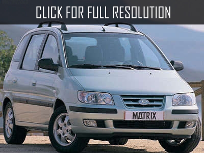 Hyundai Matrix 2003