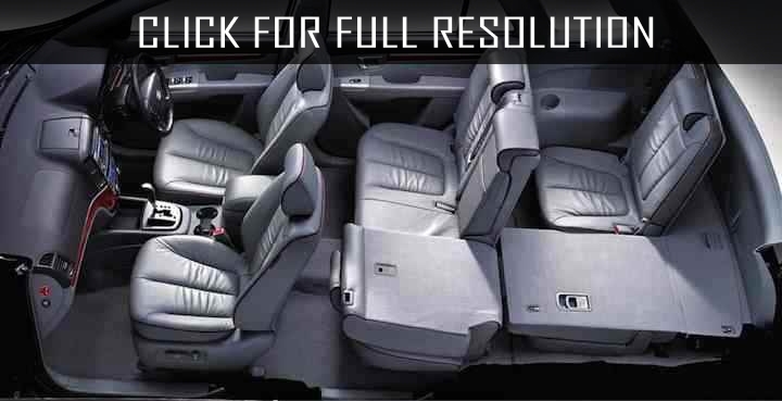 Hyundai Santa Fe 7 Seater