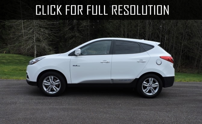 Hyundai Tucson White 2015