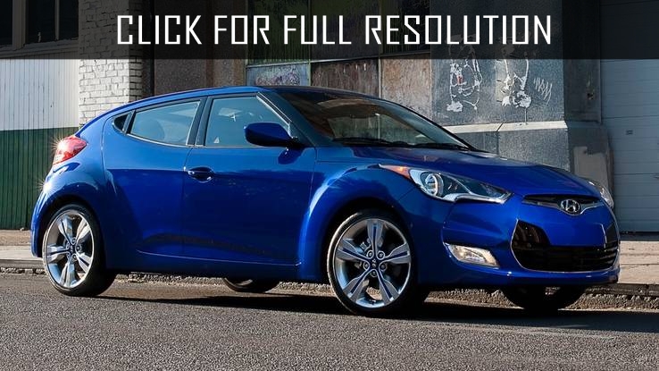 Hyundai Veloster Hatchback