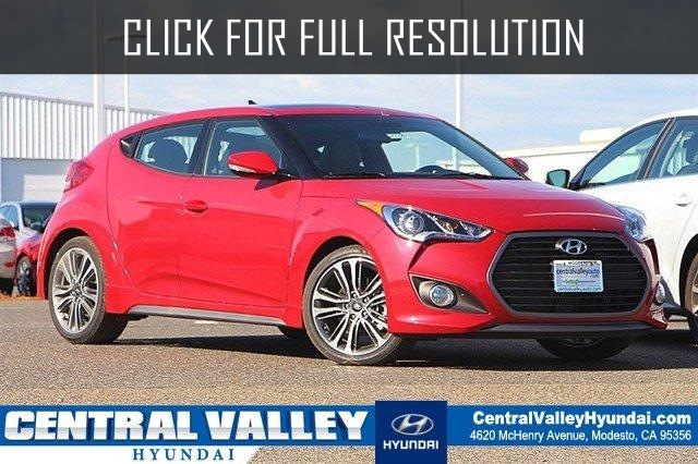 Hyundai Veloster Hatchback