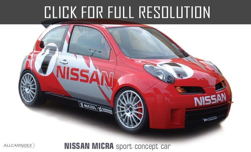 Nissan Micra Sport