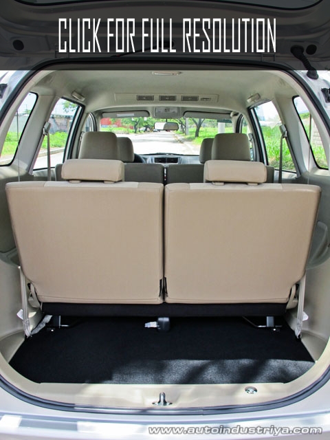 Toyota Avanza 5 Seater