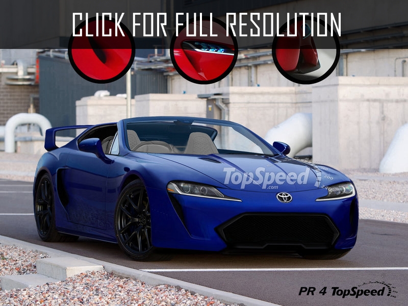 Toyota Supra 2016