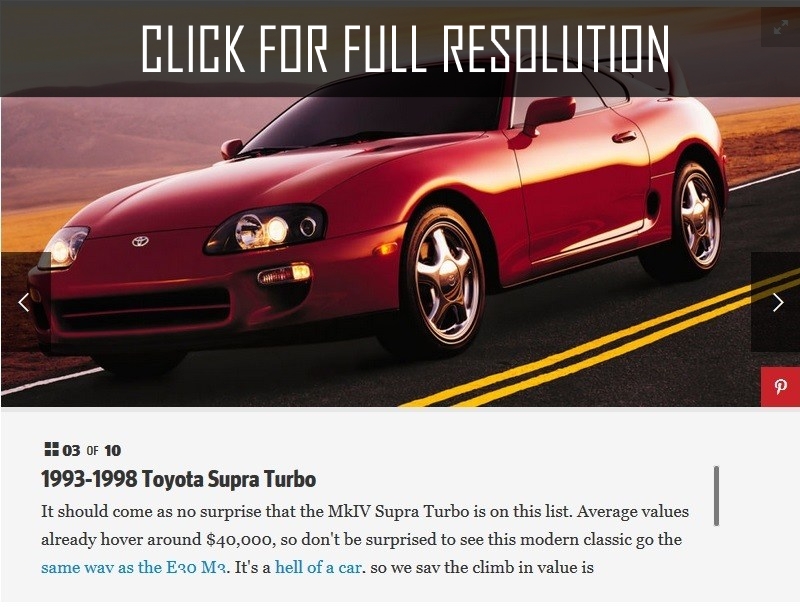 Toyota Supra Mk Iv