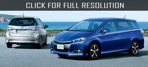 Toyota Wish Baru