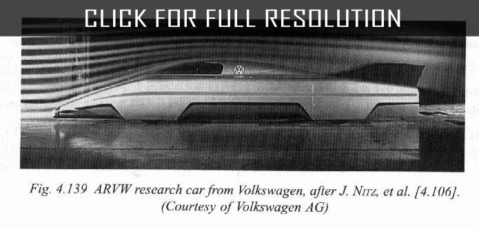 Volkswagen Arvw