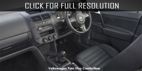 Volkswagen Polo Vivo 1.6 Trendline